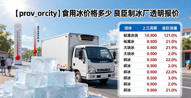 江岸食用冰价格多少 良臣制冰厂透明报价